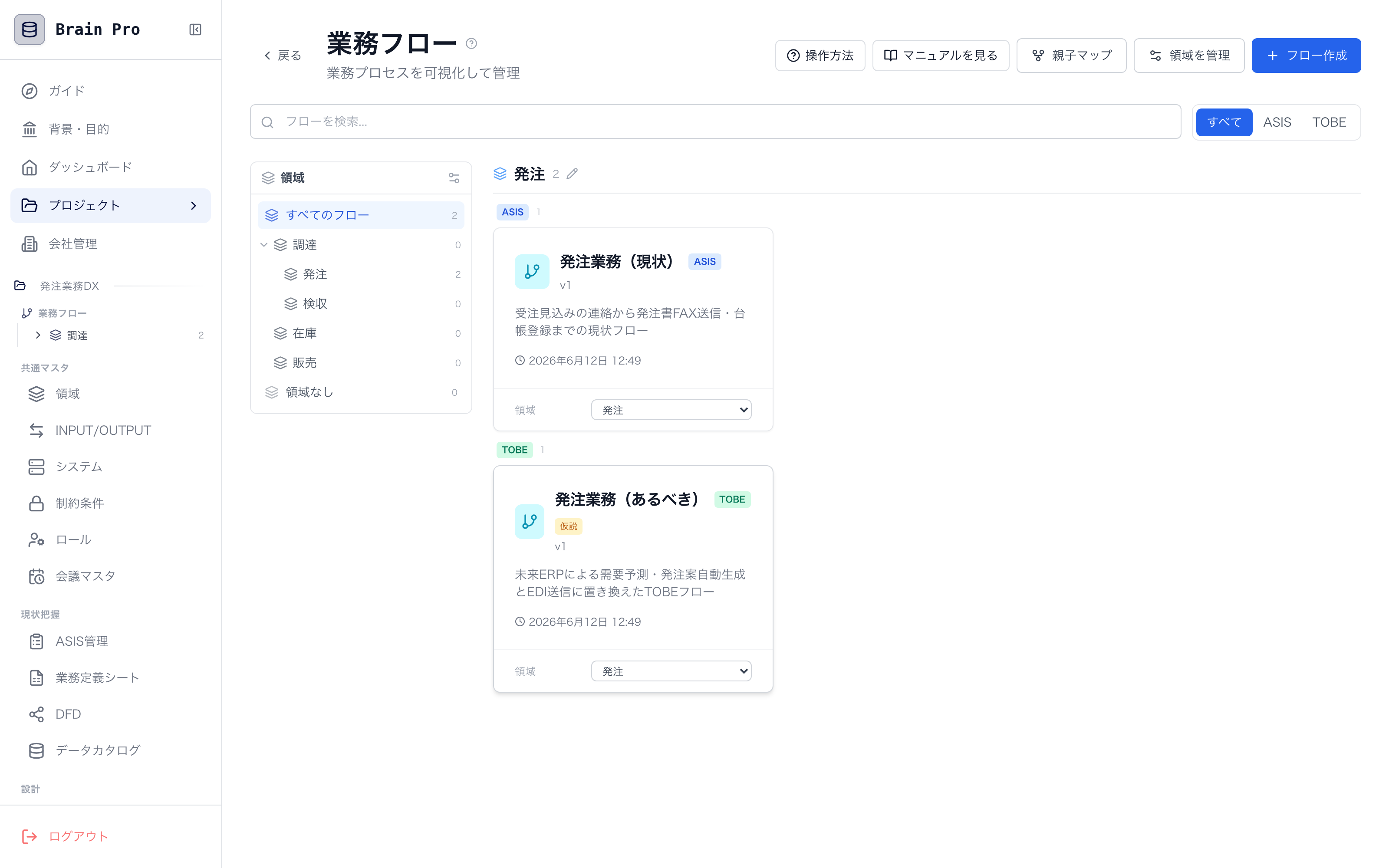 業務フロー一覧画面。ASIS/TOBE のフローをプロジェクト単位で管理