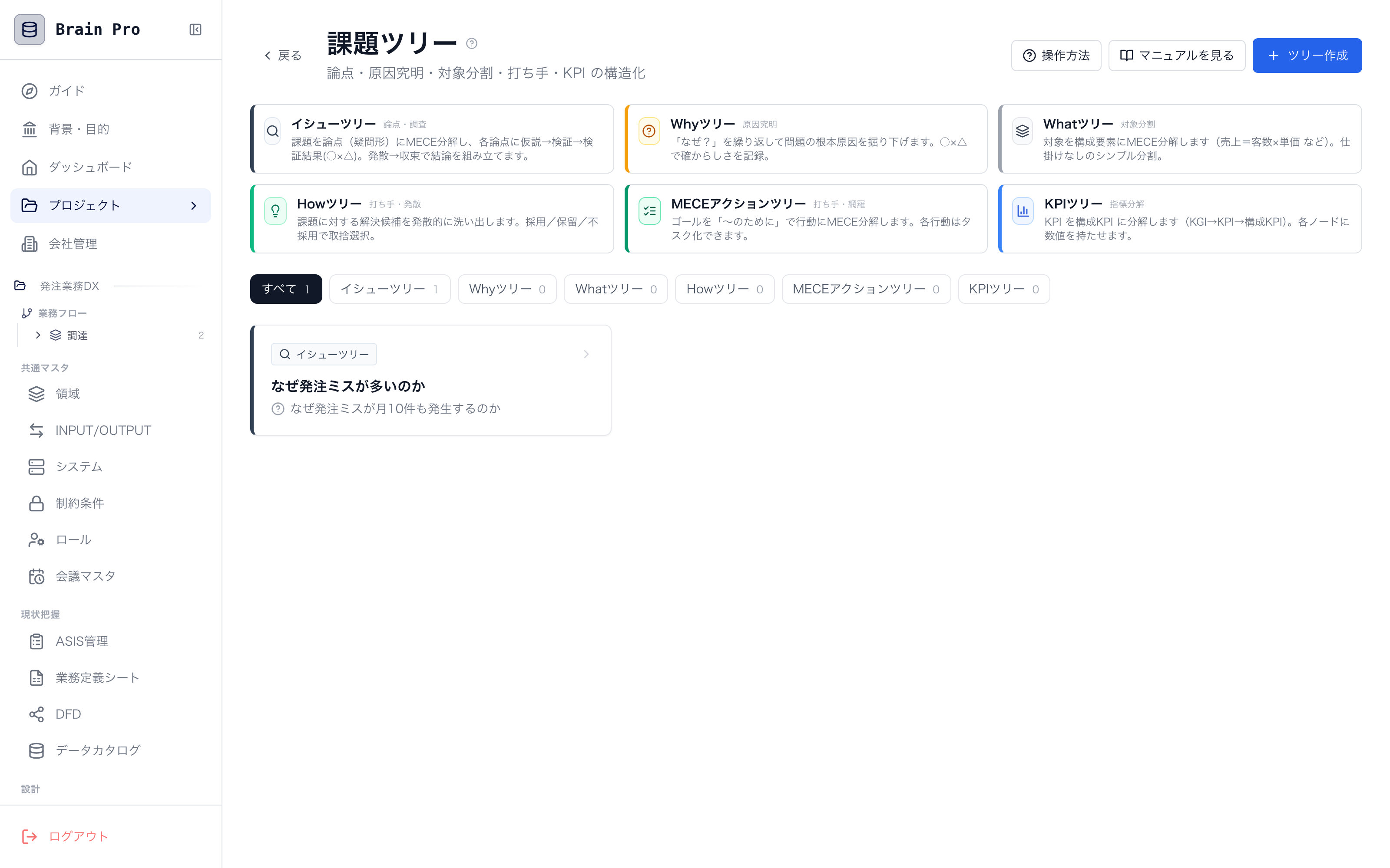 課題ツリー(論点→仮説→検証→打ち手)画面