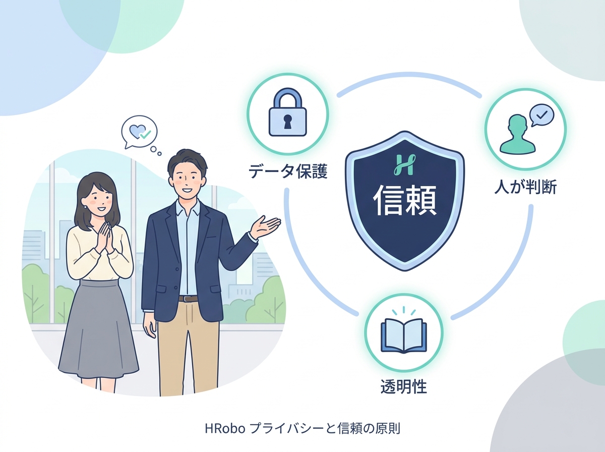 HRobo の信頼の前提:データ保護・人が判断・透明性