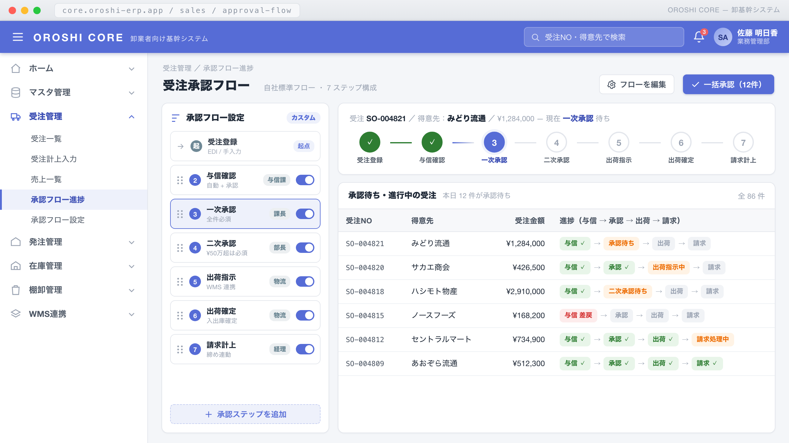 業務に合わせた完全カスタマイズ ─ OROSHI CORE workflow-builder.oroshi / approval-flow